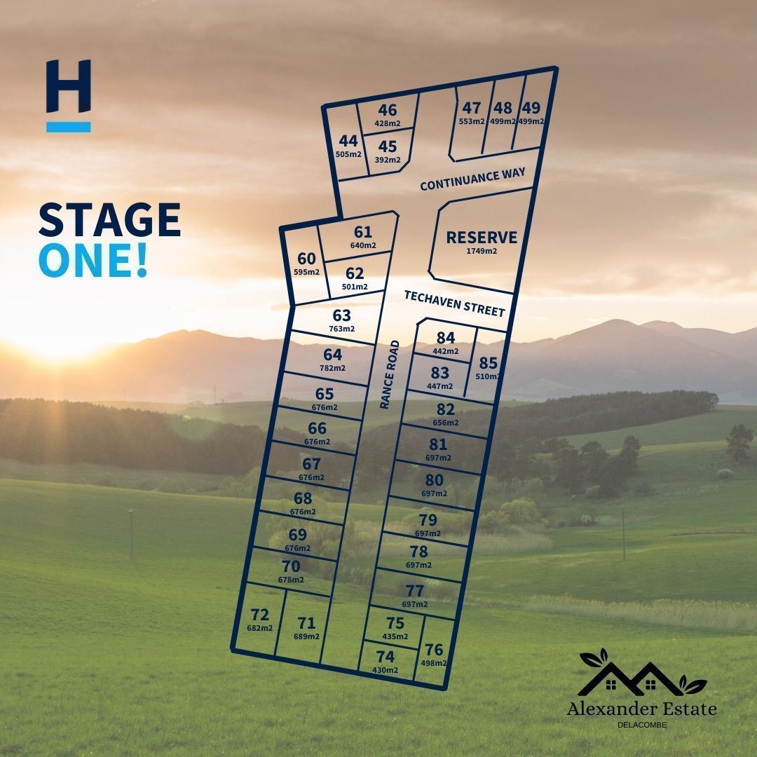 [Land for Sale] Alexander Estate, OpenLot